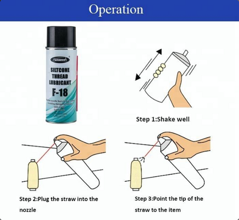 SPRAYIDEA F-18 ANTISTIC SPRAY SILICONE OIL FOR SEWING THREAD – MRamzan