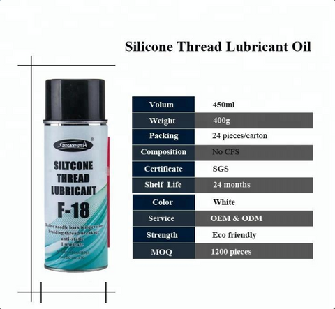 SPRAYIDEA F-18 ANTISTIC SPRAY SILICONE OIL FOR SEWING THREAD – MRamzan